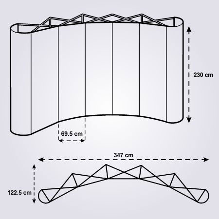 ابعاد پاپ آپ 5 در 3 منحنی